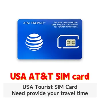 AT&T SIM kortelės, Neriboto duomenų JAV ir Meksikos neribotos SMS tarp Jungtinės amerikos valstijos, Kanada ir Meksika