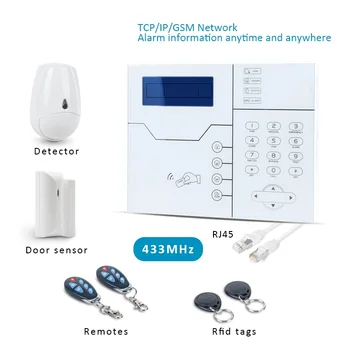 Dėmesio ST-VGT Belaidžio TCP IP GSM Signalizacijos Komplektas, Skirtas Namų Apsaugos Sistema, anglų/prancūzų PIR, Judesio Jutiklis, Durų Jutiklis 